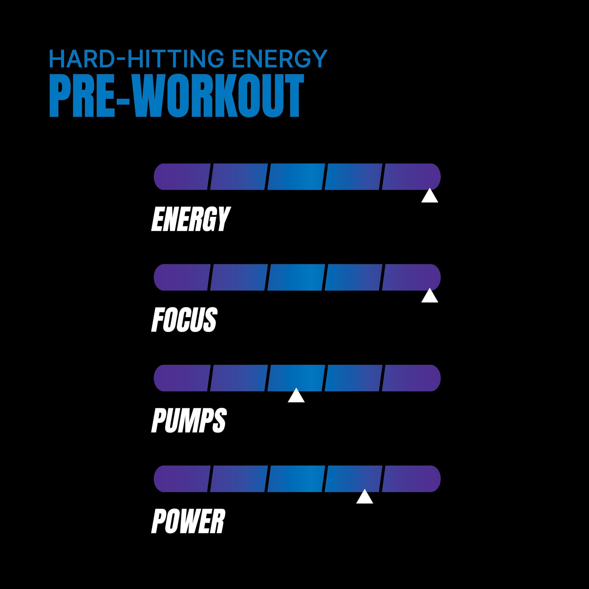 PROSUPPS Mr. Hyde Xtreme Pre-Workout Powder Energy Drink - Intense Sustained Energy PROSUPPS buy supplements canada