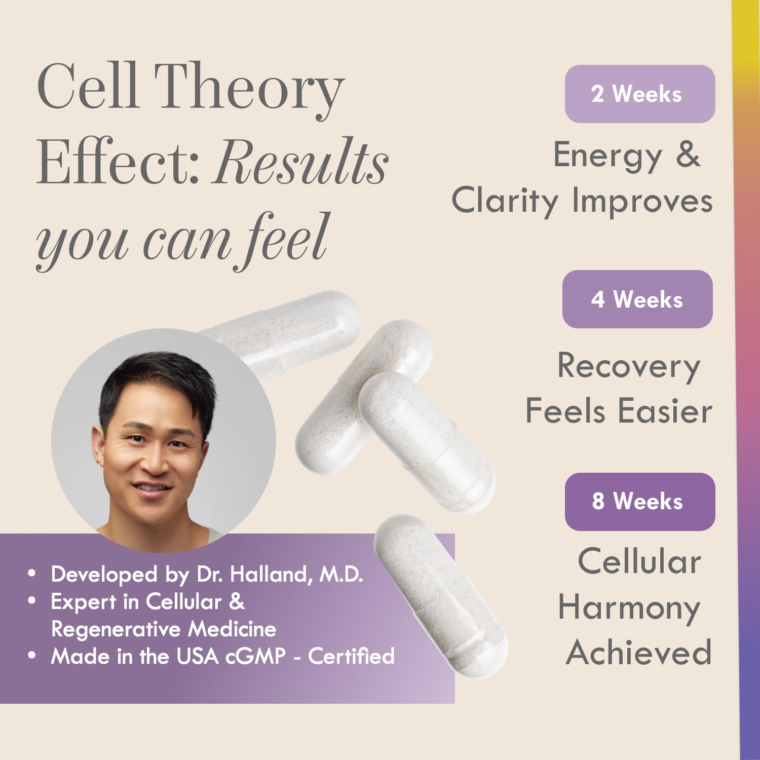 Cell Theory NAD+ Supplement – Triple Action Liposomal NAD+ & NADH Formula for Cellular Energy, Mitochondrial Support, and Longevity, Developed by Dr. Halland, 60 Capsules (30-Day Supply) Cell Theory buy supplements canada