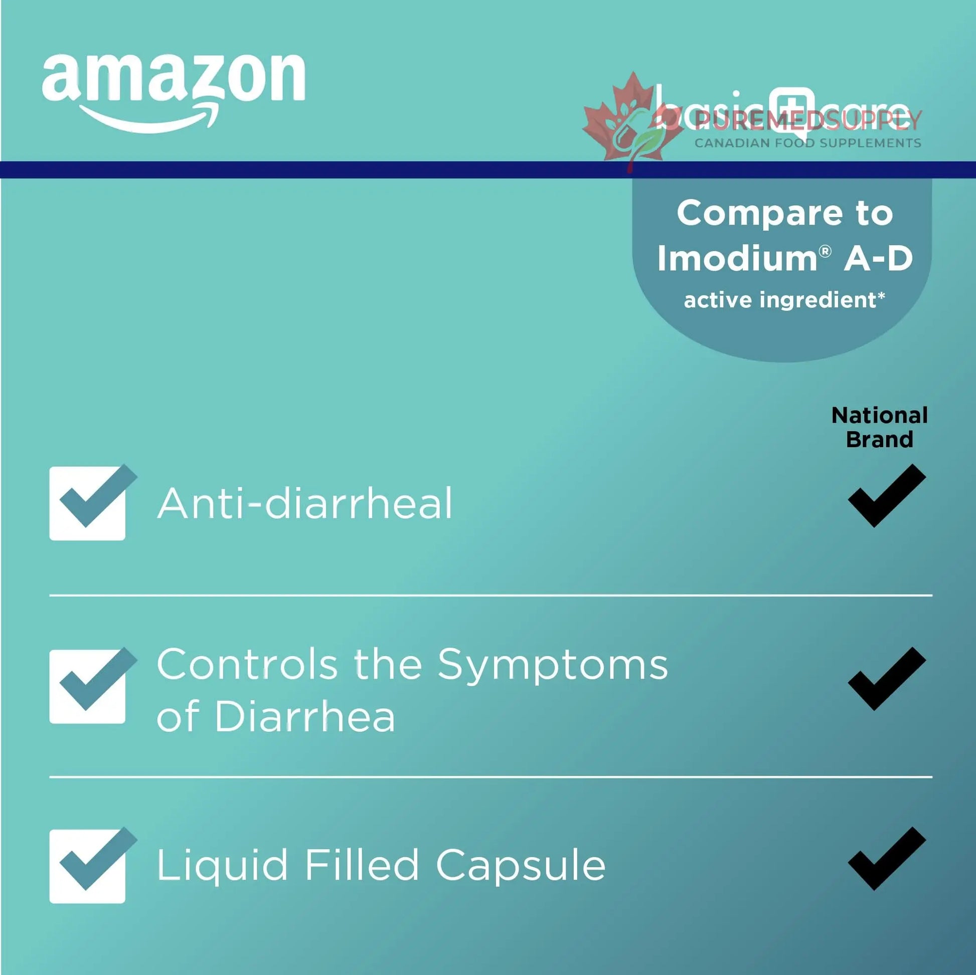 Amazon Basic Care Loperamide Hcl 2 Mg Softgels, Anti-Diarrheal, Easy to Swallow, Controls Symptoms of Traveler's Diarrhea, 24 Count Amazon Basic Care buy supplements canada