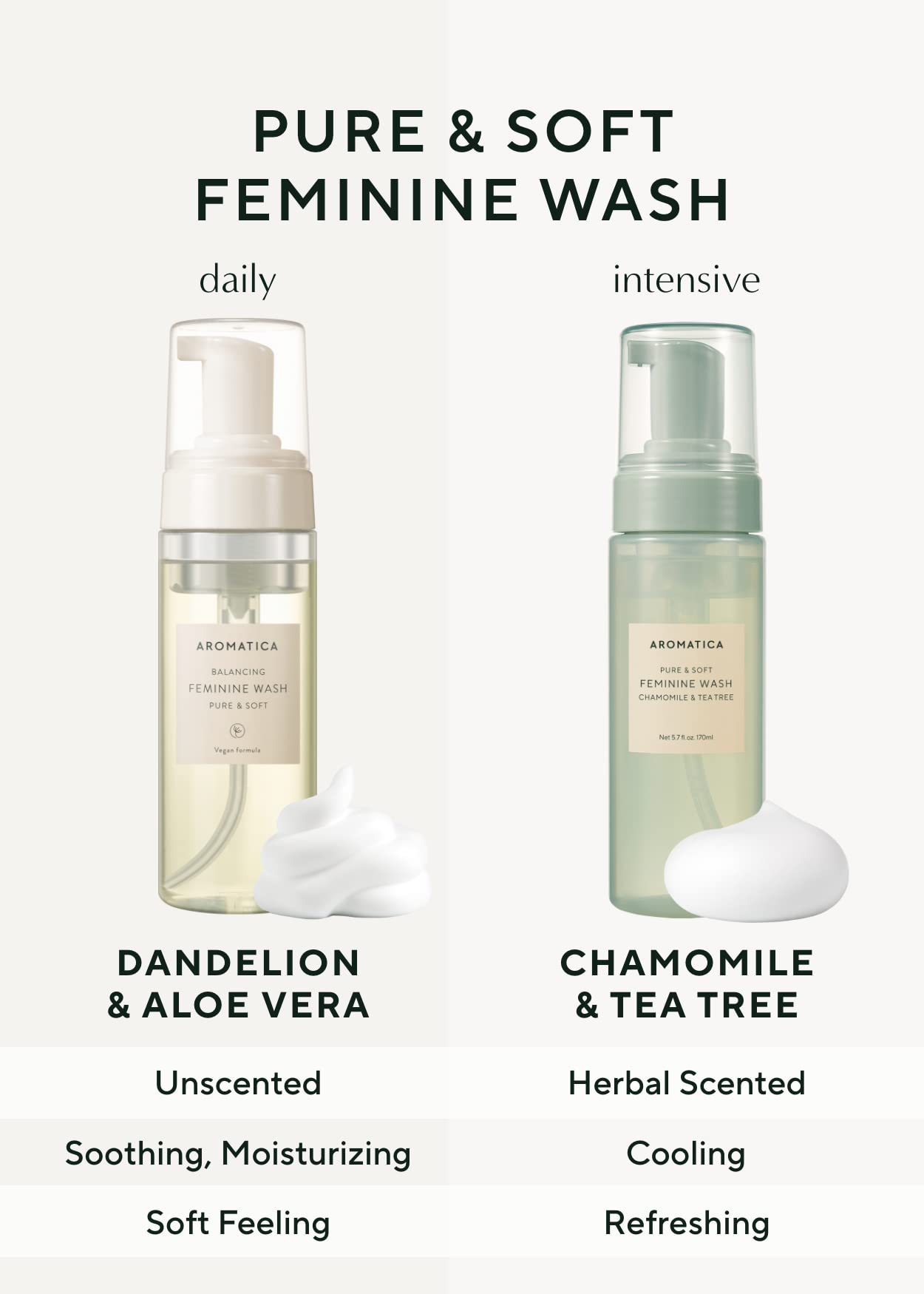AROMATICA Pure and Soft Feminine Foaming Wash | Vegan, pH-Balanced, Natural Ingredients AROMATICA buy supplements canada