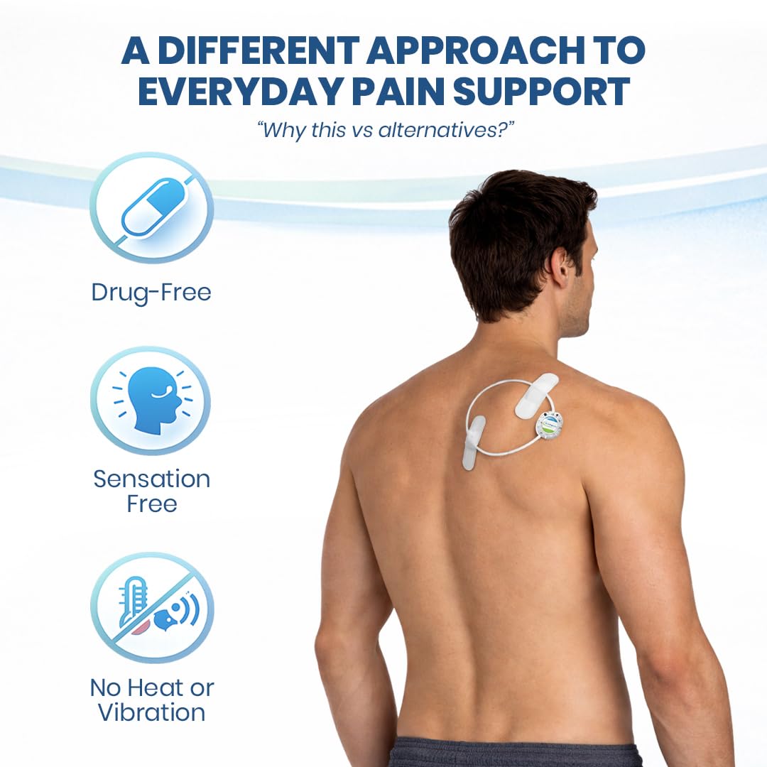 Mint Bucket ActiPatch Wearable Pain-Relief Device, 2-Pack Bundle – Pulsed Shortwave Therapy Loop for Back, Knee, Hip & Joint Discomfort, Long Lasting Leg Pain Relief Product Mint Bucket Brands buy supplements canada