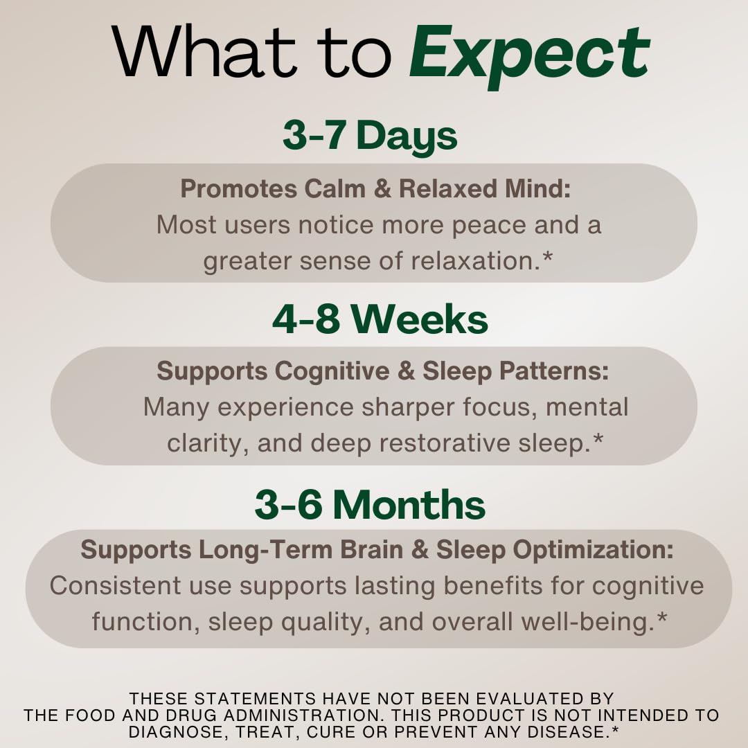 MAGPLUS+ Magnesium L-Threonate w Apigenin & L Theanine | 7-Ingredient Sleep Blend | Brain, Memory, & Sleep Support | Liposomal Magnesium Threonate Supplement (60 Capsules) Plus+Ultra buy supplements canada