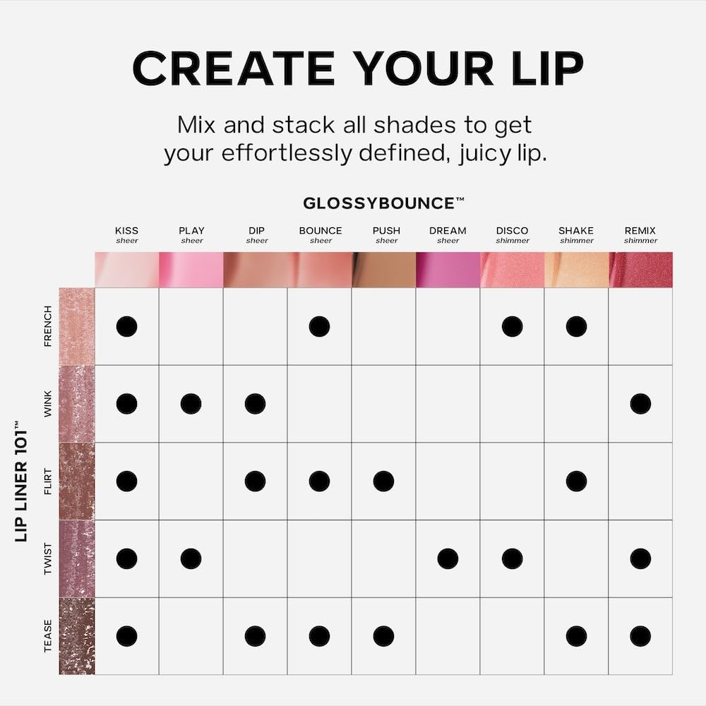 Saie Lip Liner 101 - Lip Pencil Made with a Creamy, Soft Matte Formula for a Naturally Framed or Fully Filled Look - Supercharged with Shea Butter & Jojoba Oil - Tease (.05 oz) Saie buy supplements canada