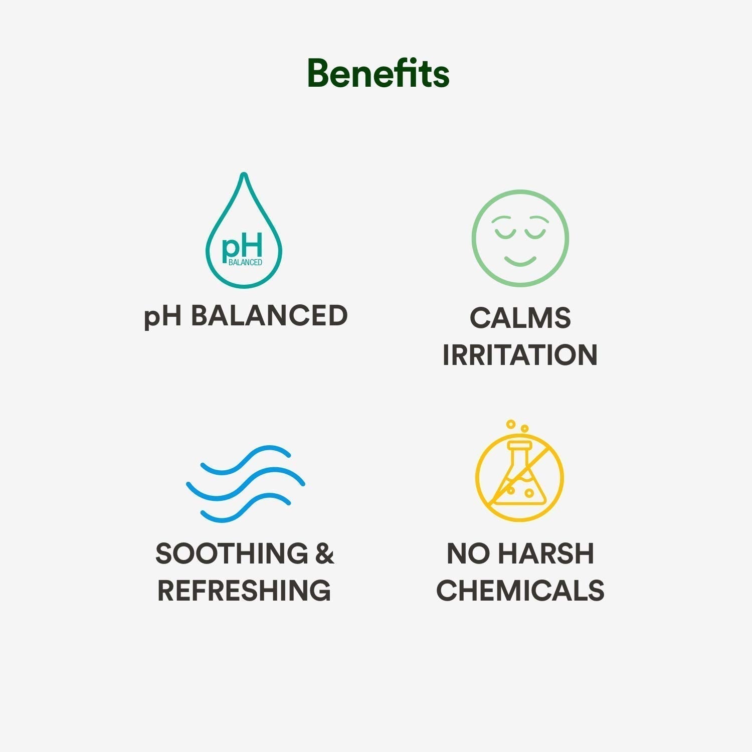 HONEYFUR pH Balanced Natural Feminine Wash For Sensitive Skin – Sulfates & Paraben Free HONEYFUR buy supplements canada