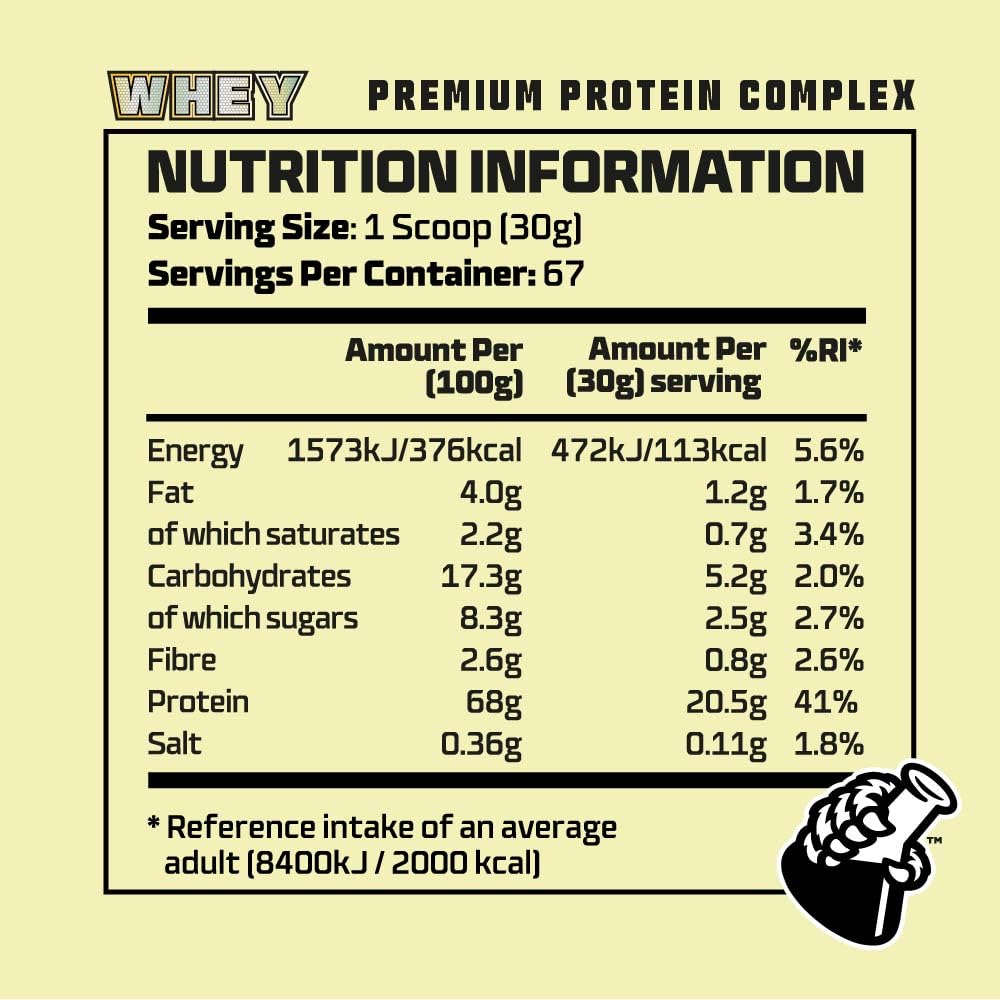 Beast Pharm | WHEY Protein Powder | 2.01kg/67 Servings | Vanilla Ice Cream Beast Pharm buy supplements canada