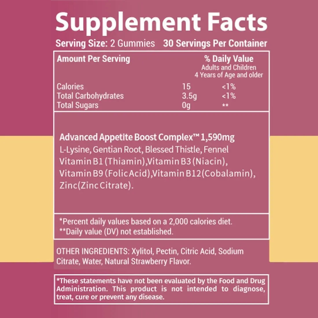 Holistic MD Gainer Gummies for Women Men Elderly and Kids | Clinically Studied Ingredients | 10 in 1 with L-Lysine Gentian Root Vitamin B | Holistic MD buy supplements canada