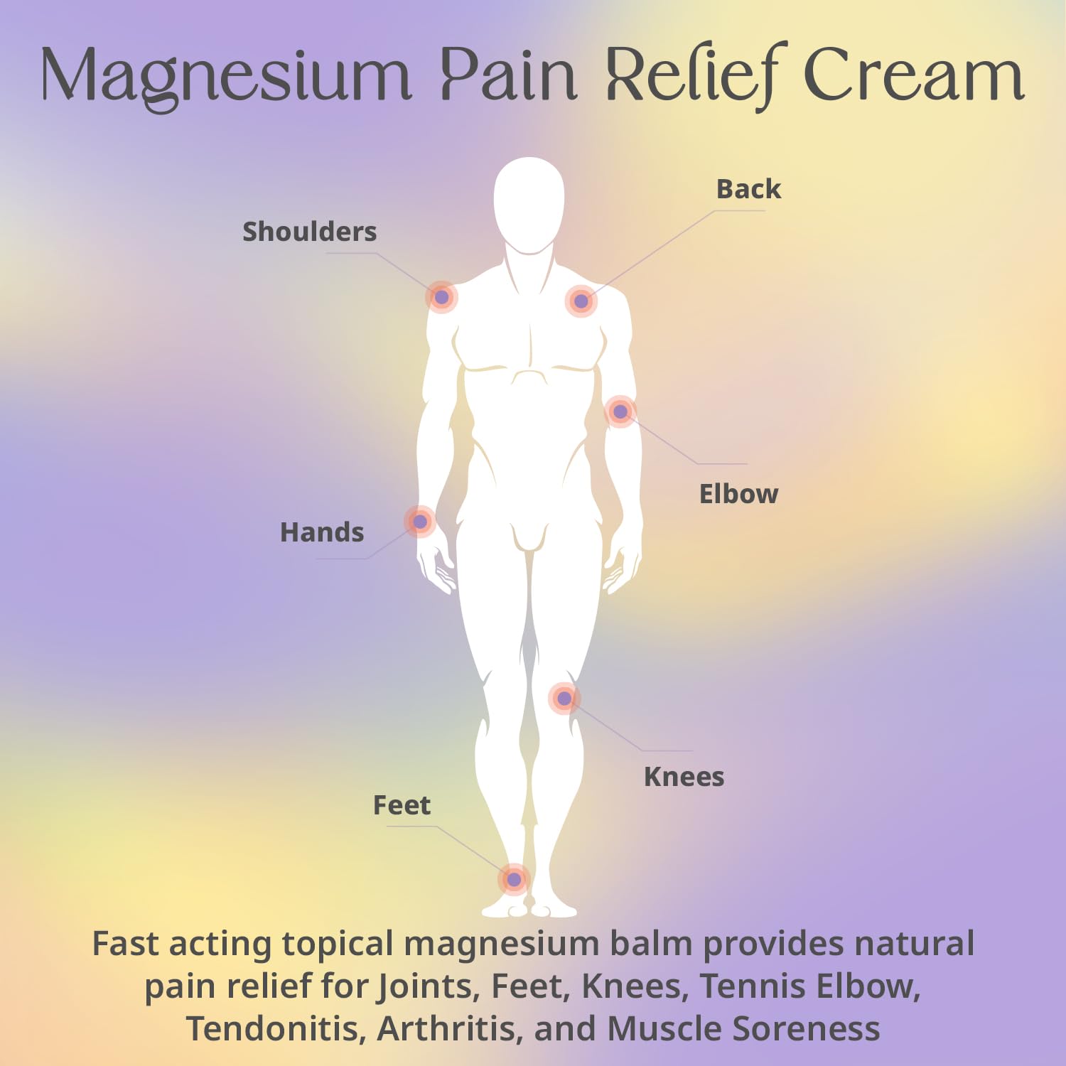 PURPLE CANYON All in One Magnesium Pain Cream – Natural Pain Relief Cream with Arnica, MSM & Capsaicin for Muscle & Joint Support – Fast-Absorbing, Non-Greasy Formula with Aloe Vera & Turmeric PURPLE CANYON buy supplements canada