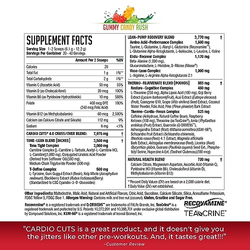 Cardio Cuts NDS Nutrition 4.0 Pre Workout Supplement - Advanced Weight Loss and Pre Cardio Cuts buy supplements canada