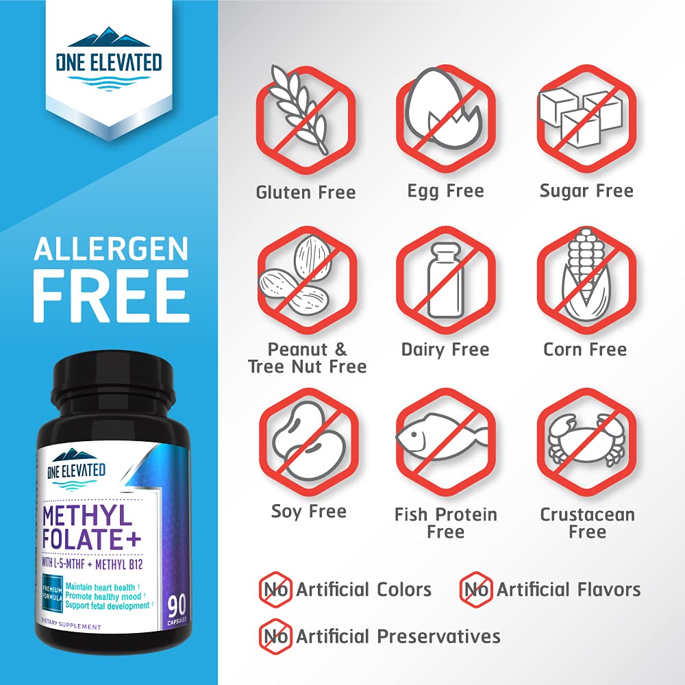 Double Strength & Most Bioactive Methyl Folate! Uniquely Formulated with Highest Pharmaceutical Grade Methylcobalamin (B12), Niacin, B1, B2 B6. One Elevated buy supplements canada