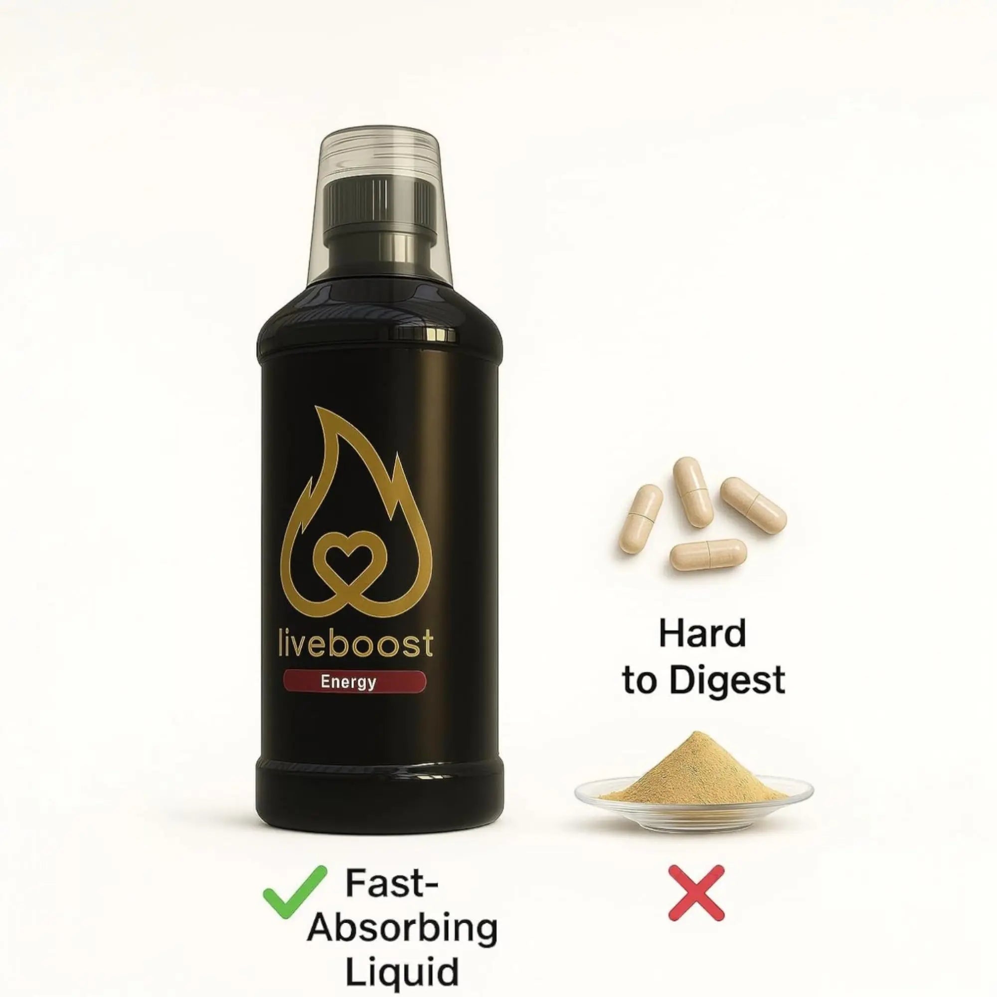 LIVEBOOST Liquid Supplement 2-Pack – Daily Energy Suppor & Wellness Formula for Men and Women – Natural Ingredients – 480ml Each LIVEBOOST buy supplements canada