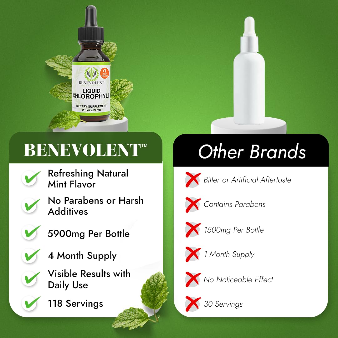 Benevolent Nourishment Chlorophyll Supplement, Detox & Immune Support, Internal Deodorizer, Liquid Drops Benevolent Nourishment buy supplements canada