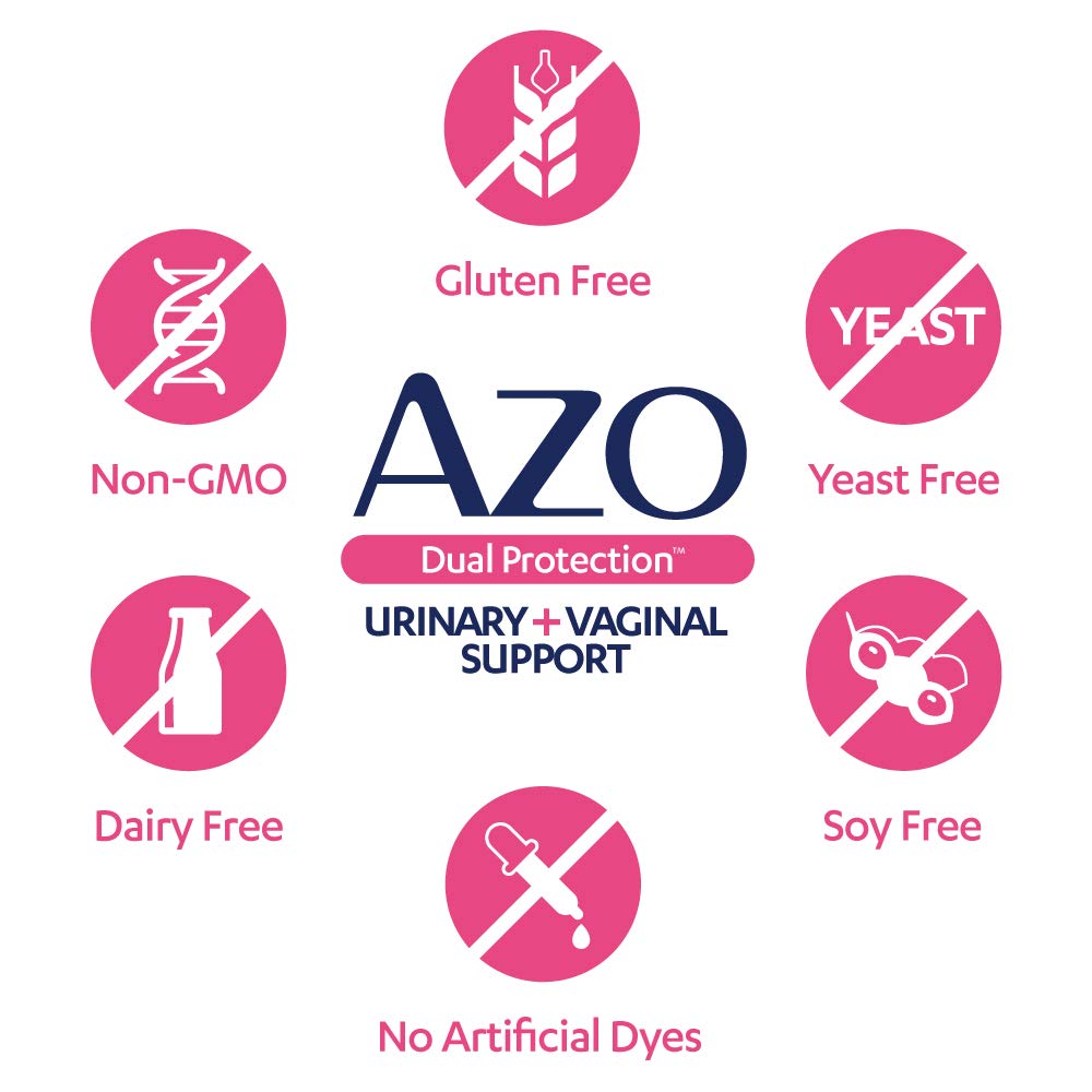 AZO Dual Protection | Urinary + Vaginal Support* | Prebiotic Plus Clinically Proven Women AZO buy supplements canada