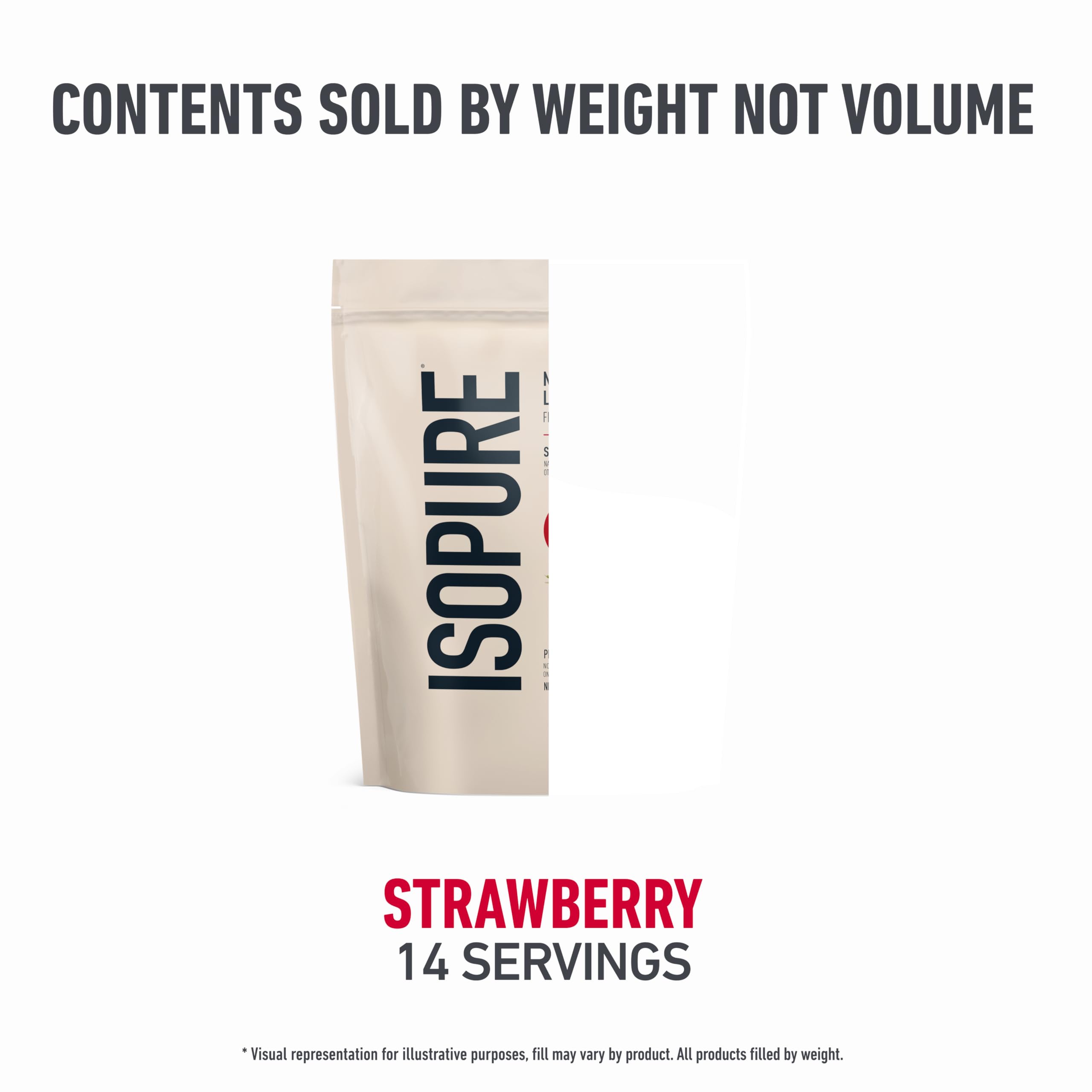 Isopure Low Carb 100% Pure Whey Isolate Protein Powder, Lactose Free, Gluten Free, With Vitamins, Strawberry, 25g Protein Per Serving, 1 Lb, 14 Servings (Packaging May Vary) Isopure buy supplements canada