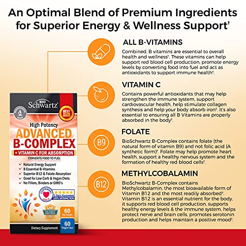 Vitamin B Complex with Vitamin C for Maximum Absorption - Methylcobalamin b12 BioSchwartz buy supplements canada