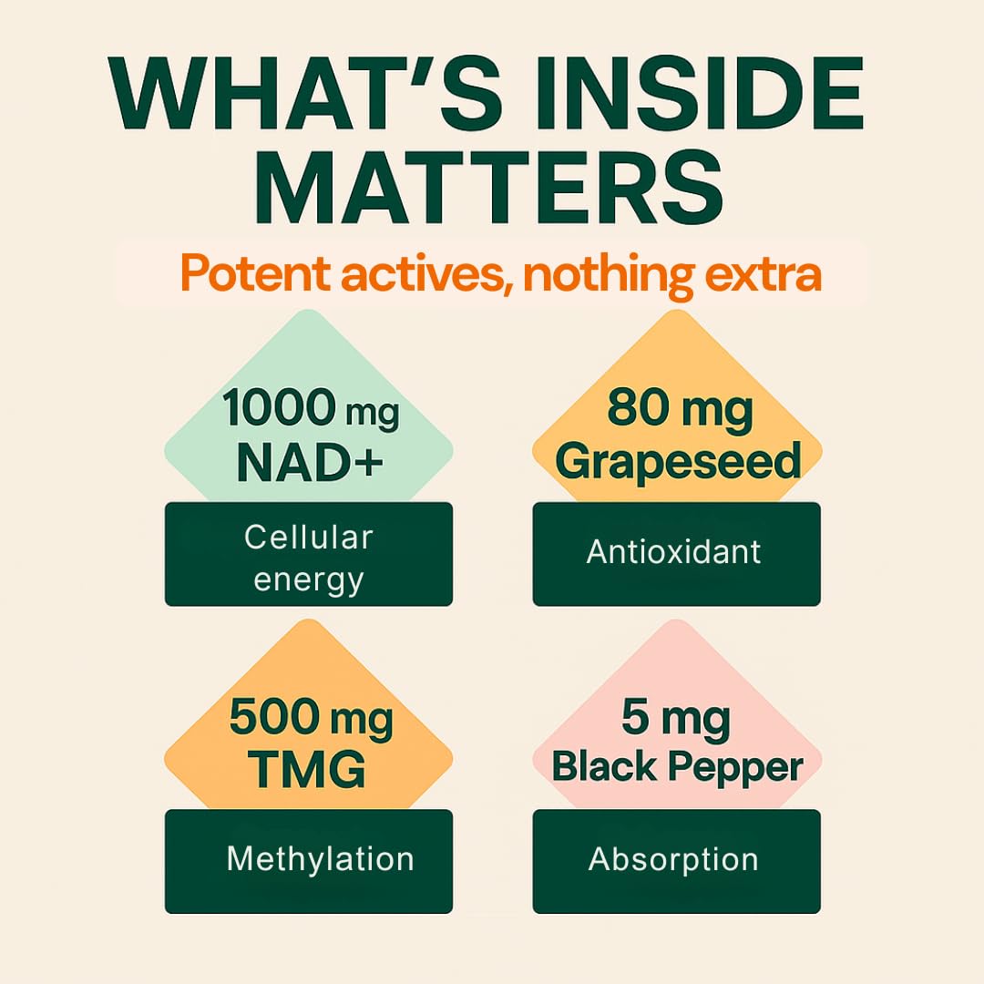 b.Ready NAD+ Gummies, Premium 1000 mg NAD Supplement with 500 mg TMG, Grape Seed & Black Pepper Extract – NAD+ for Healthy Aging, Cellular Energy & Antioxidant Support, Vegan, Sugar-Free, 60 Count b.Ready buy supplements canada