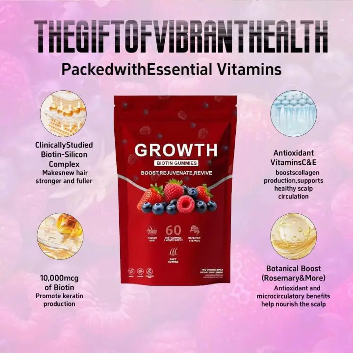 BDQBDQ Lumin Hair Growth Gummies, Infused with Biotin, Vitamins, and Botanical Extracts to Support Healthy Hair Growth and Strength BDQBDQ buy supplements canada