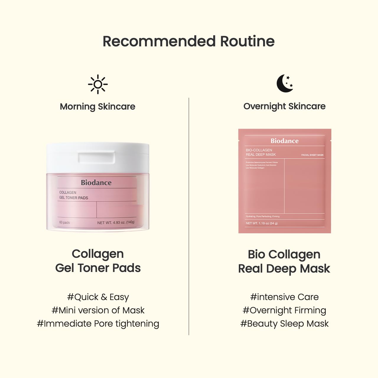 Biodance Collagen Gel Toner Pads, Pore Minimizer for Face, Improving Elasticity, Plumping Toner Pads for Sensitive Skin BIODANCE buy supplements canada
