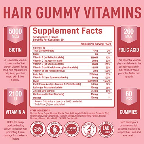 Premium Hair Vitamins Supplement-Gummy Vitamins w/Biotin, Folic Acid, Vitamins A&D Purely Optimal buy supplements canada