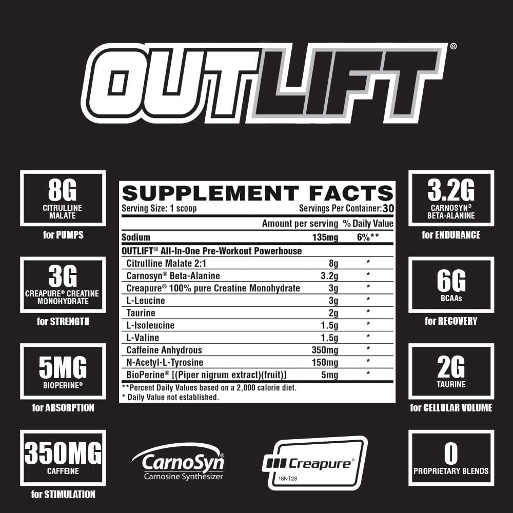 Nutrex Outlift Clinically Dosed Pre Workout Powder with Creatine, 8G Citrulline, BCAA Nutrex Research buy supplements canada