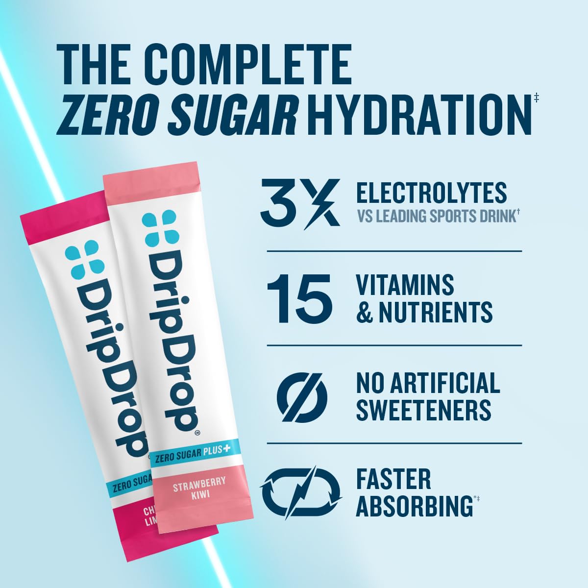 DripDrop Zero Sugar Plus - Sugar Free Hydration Packets - Single Serve Electrolytes Powder Drink Mix - Strawberry Kiwi, Peach, Cherry Limeade, Wild Berry DripDrop buy supplements canada