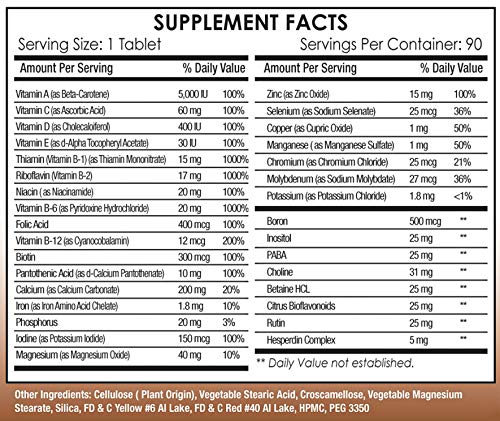 Bariatric Best Multivitamin Tablets – for Post-Bariatric Surgery, Gastric Bypass & Sleeve Bariatric Best Supplements buy supplements canada