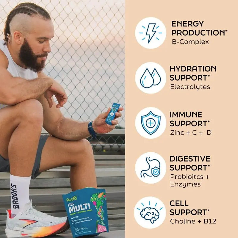 Root'd Multivitamin Powder for Men - 24 Vitamins & Minerals with 3X Electrolytes, 9 Organic Superfoods, Probiotics & Enzymes Root'd buy supplements canada