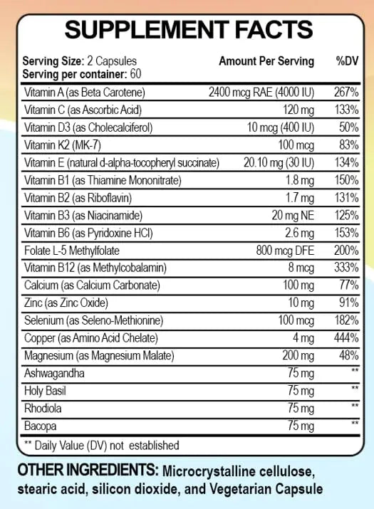 Raise Them Well Mom Multi+ Daily Multivitamin for Women with Active Folate, Adaptogens & Bacopa, Energy, Stress & Cognitive Support, 120 Veggie Capsules Raise Them Well buy supplements canada