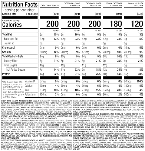 Nutrisystem® 14-Day Meal Replacement Kit with Lunch Bars & Shakes, 28 Servings Nutrisystem buy supplements canada