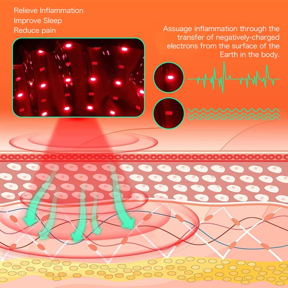 LDDJIOD Grounding Mat for Bed with 2 Grounding Cords, Conductive Grounding Sheet LDDJIOD buy supplements canada