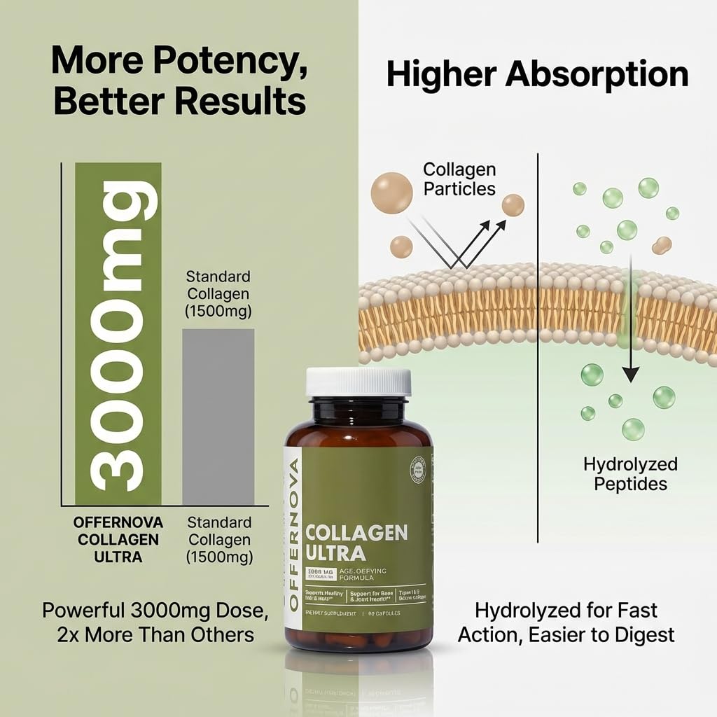 Offernova Collagen Ultra Hydrolyzed Collagen Supplements - 3000mg Anti Aging Bovine Collagen Peptides for Healthy Joints, Bones, Hair and Skin. Offernova buy supplements canada