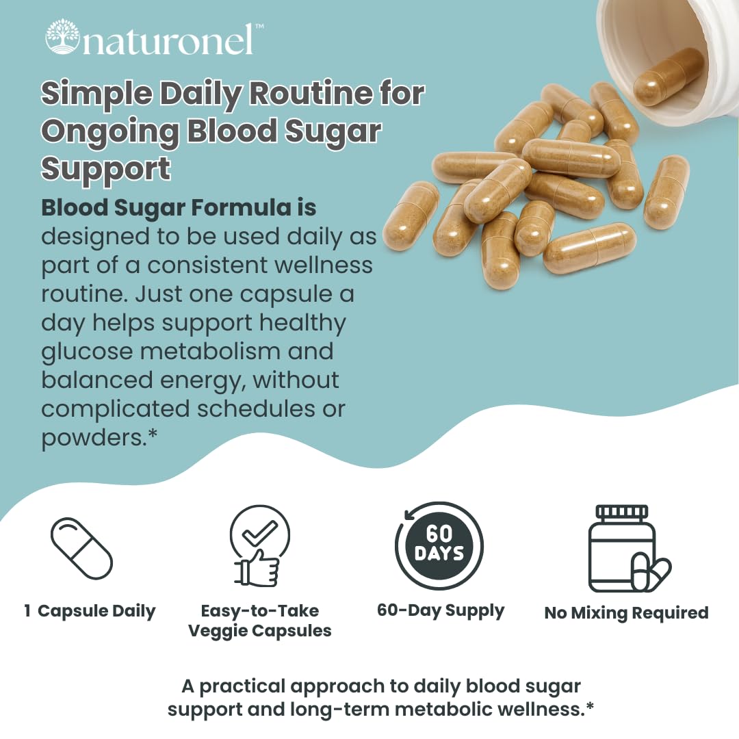 Naturonel Blood Sugar Formula – Metabolic Support with Cinnamon, Banaba, Bitter Melon, Guggul, Licorice, Gymnema, Juniper, Alpha Lipoic Acid & Chromium | Made in USA, GMP Certified Naturonel buy supplements canada