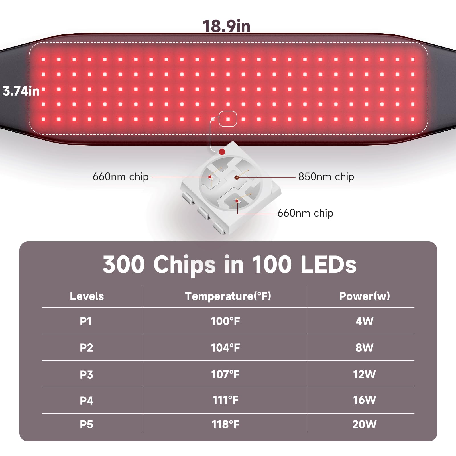 Headot Red Light Therapy Wrap Belt for Body, Men and Women Gift,100 LEDs,5Gears 9Timers HeaDot buy supplements canada