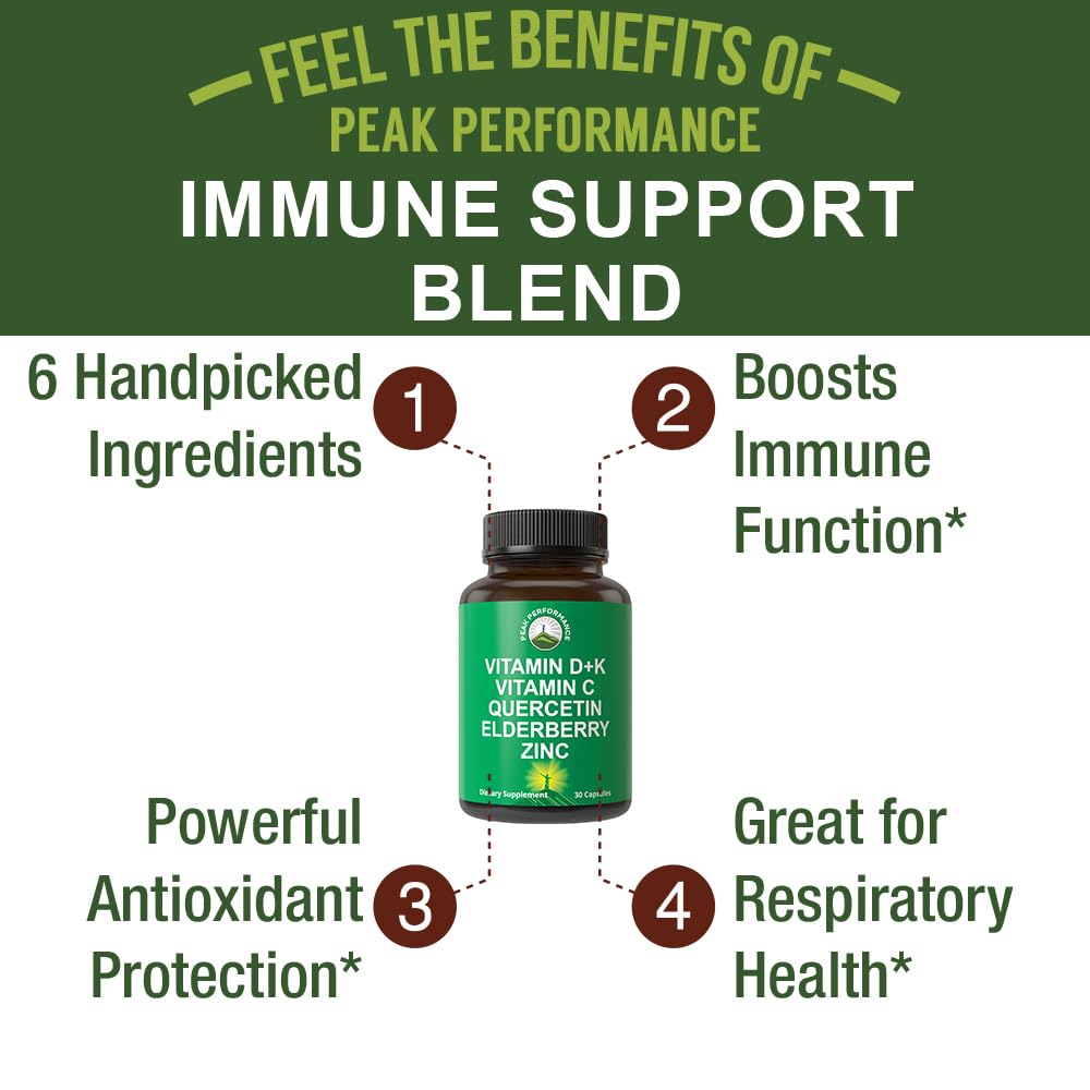 Immune Support Supplement with 6 Top Ingredients. Vitamin D3 K2 + Vitamin C + Elderberry + Zinc + Quercetin. Includes 5000 IU Vitamin D. Immunity Capsules. Supplements for Women and Men Peak Performance buy supplements canada