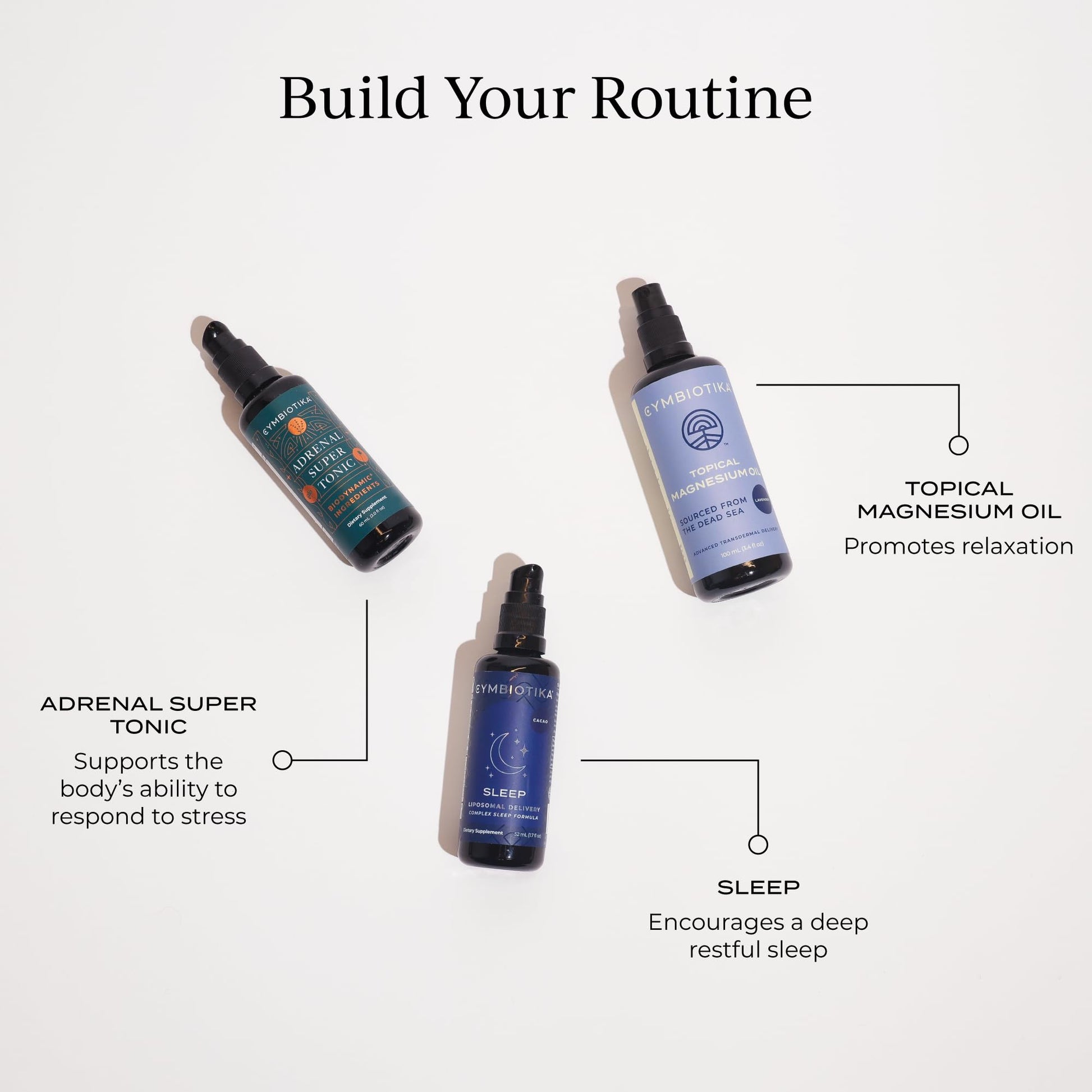 CYMBIOTIKA Topical Magnesium Oil Spray for Body, USA Made, Supplement for Leg Cramps, Muscle, Joint Health & Sleep Support, Includes Magnesium Chloride, Lavender Extract, Aloe Vera - Skin Applicator CYMBIOTIKA buy supplements canada