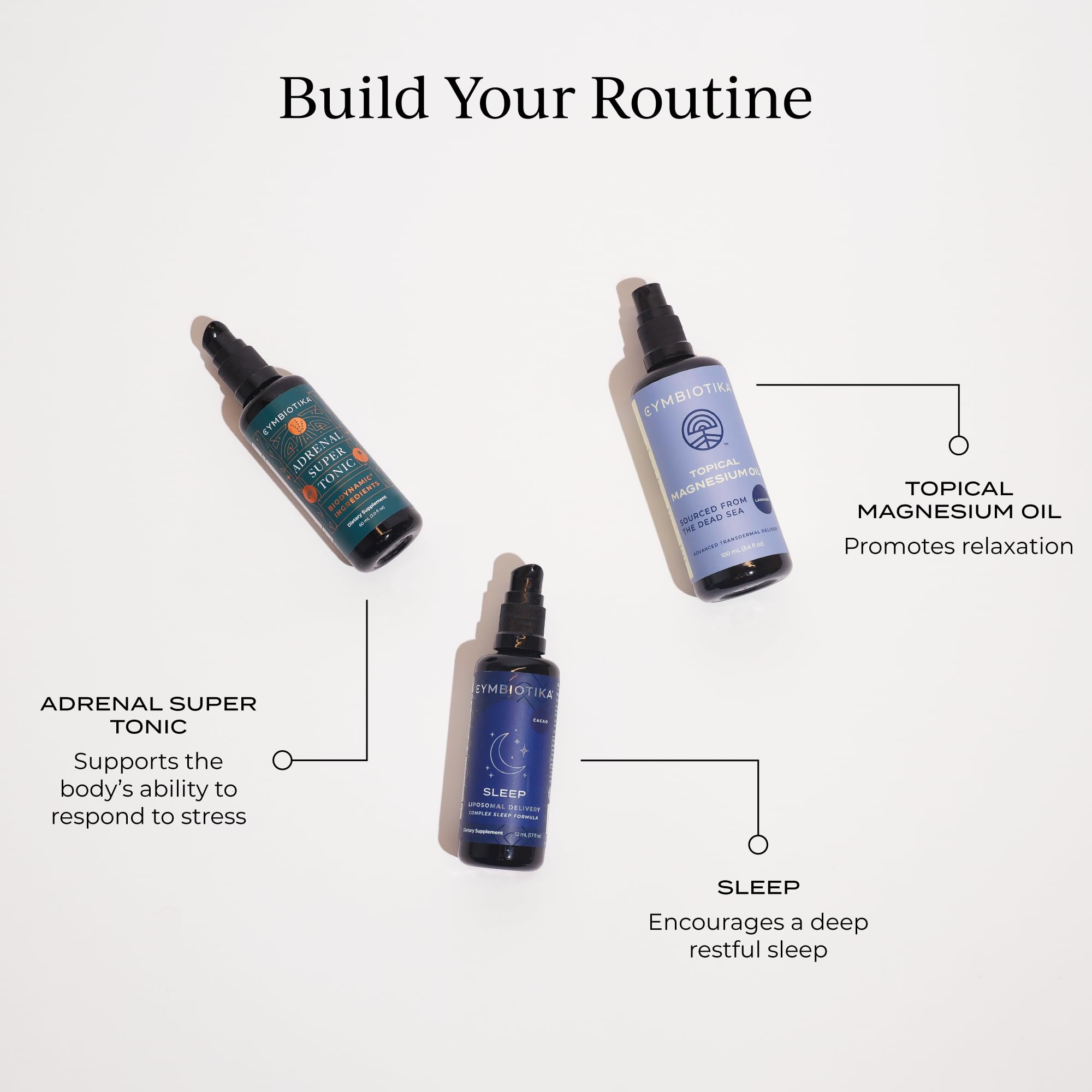 CYMBIOTIKA Topical Magnesium Oil Spray for Body, USA Made, Supplement for Leg Cramps, Muscle, Joint Health & Sleep Support, Includes Magnesium Chloride, Lavender Extract, Aloe Vera - Skin Applicator CYMBIOTIKA buy supplements canada