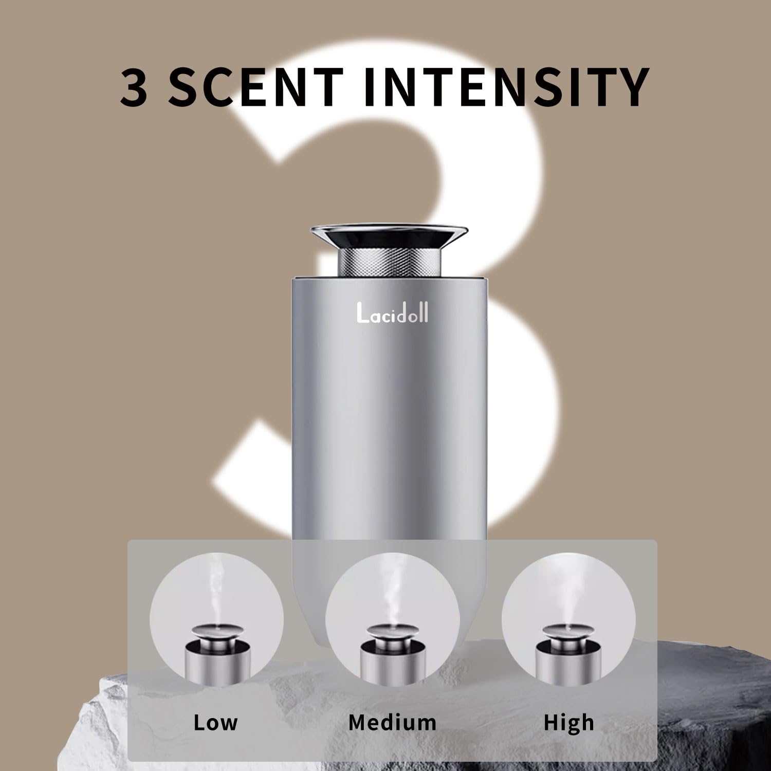 LACIDOLL Scent Diffusers for Home, Waterless Essential Oil Diffuser with No Leakage Tech, 10ML LACIDOLL buy supplements canada