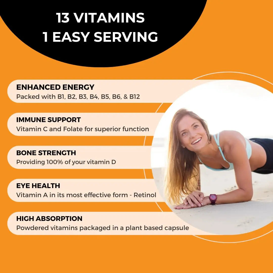PurePath Non-Toxic Adult Multivitamin - 13 Vitamins - 100% RDA - No Harmful Megadoses - with B6 & B12 PurePath buy supplements canada