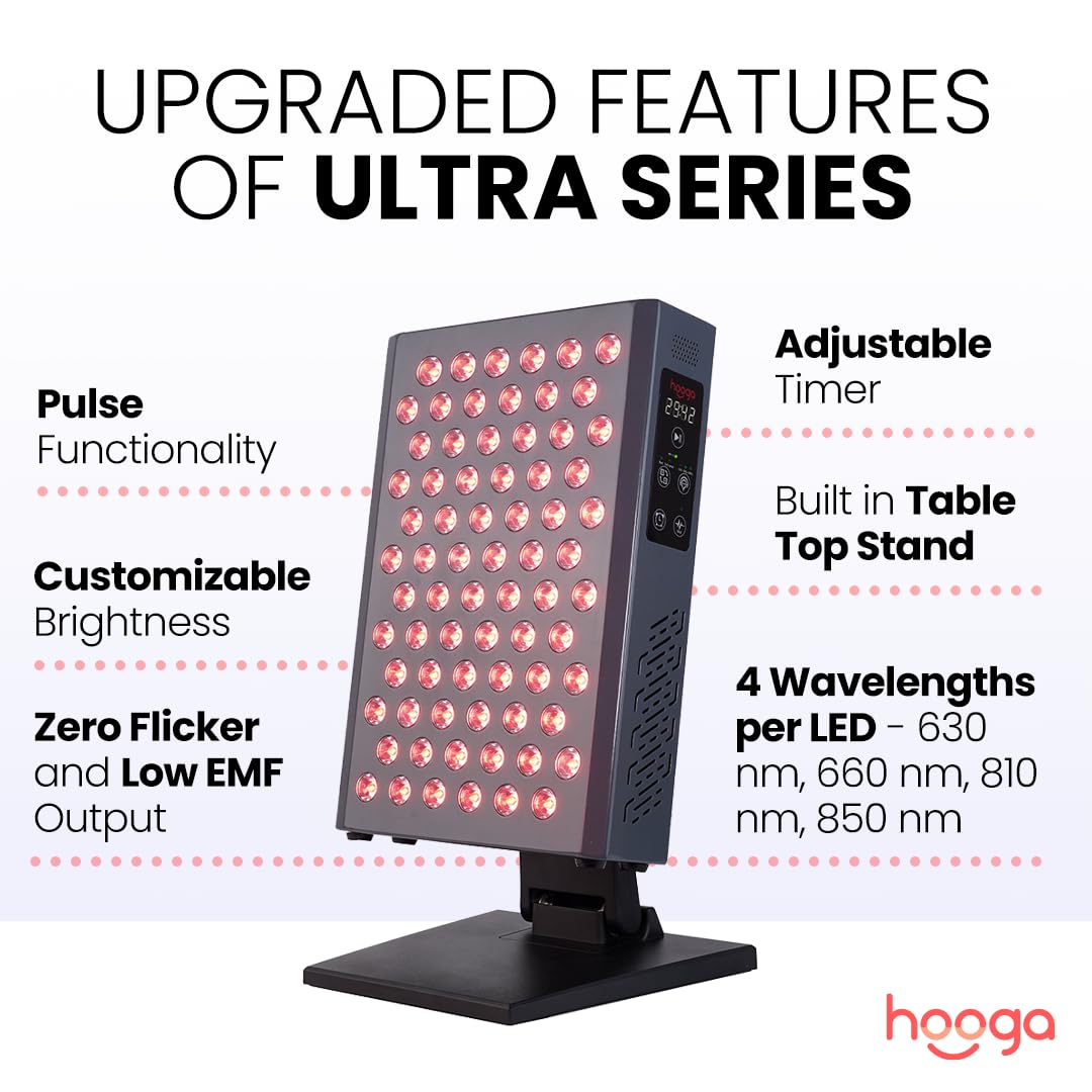Hooga Red Light Therapy, Red Near Infrared LED Panel, 72 Quad Chip Flicker Free LEDs hooga buy supplements canada
