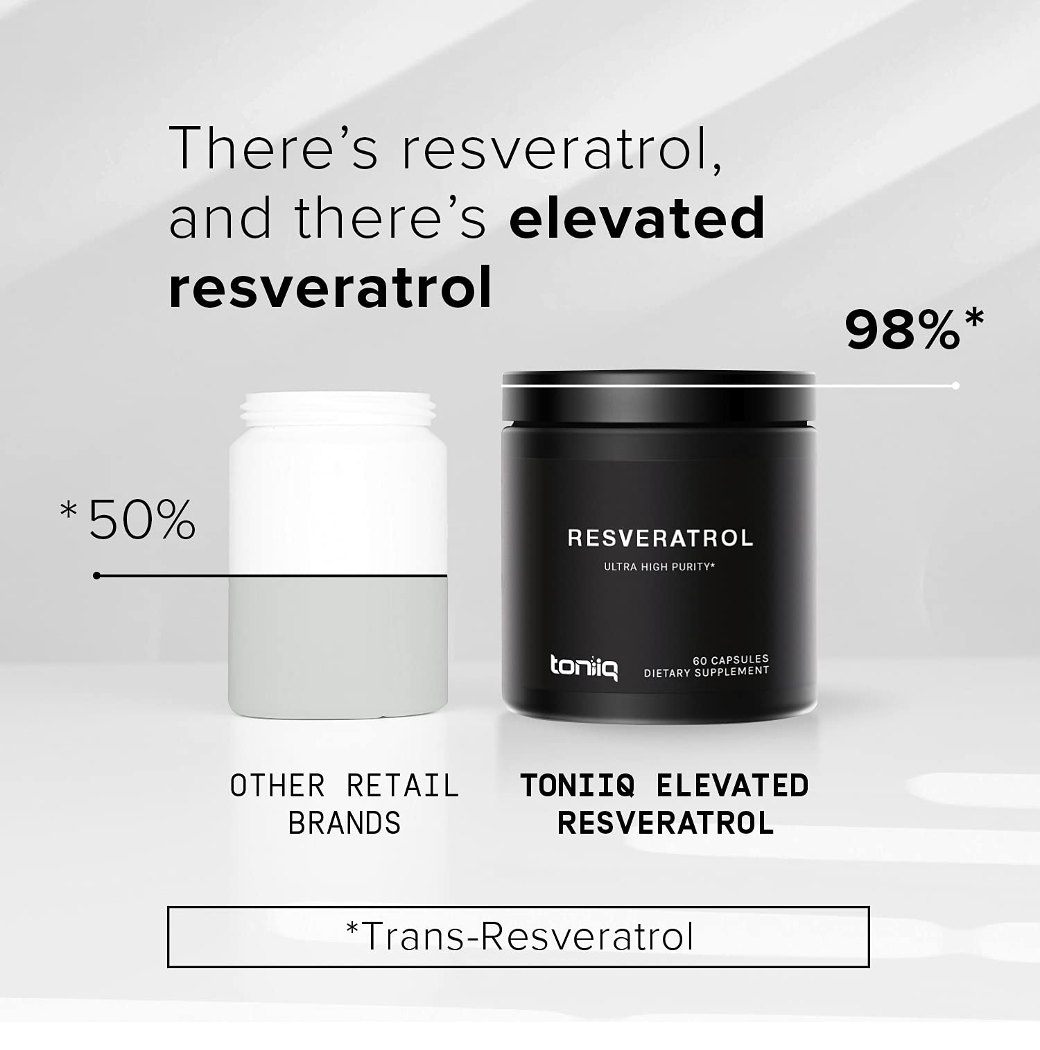 Toniiq Ultra High Purity Resveratrol Capsules - 98% Trans-Resveratrol - Highly Purified and Bioavailable - 60 Caps Reservatrol Supplement Toniiq buy supplements canada