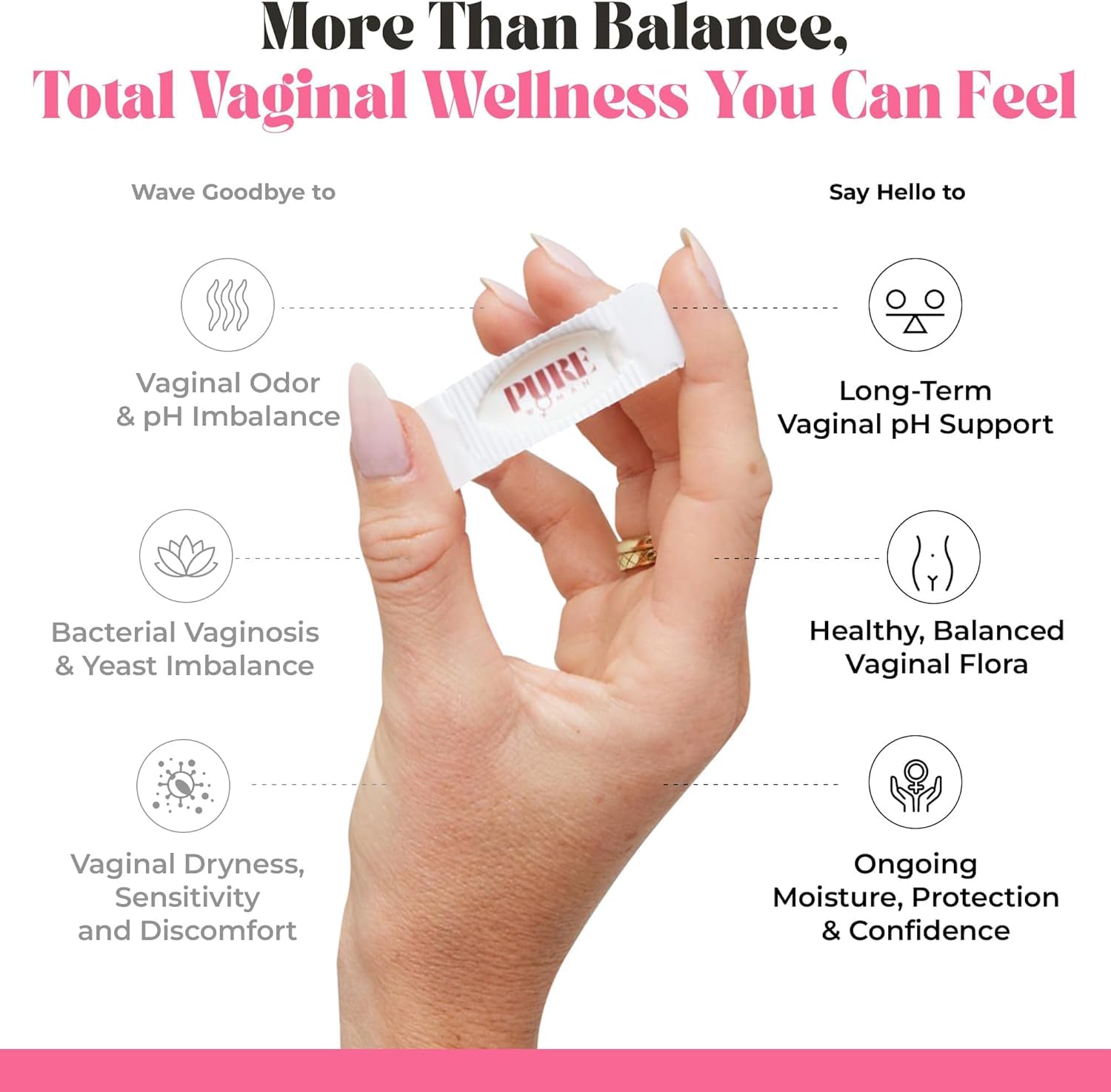 PURE WOMAN - pH-ighter Vaginal Boric Acid Suppositories for Women - Hyaluronic Acid - 4 in 1 Vaginal Suppositories for Discomfort, Dryness, Odor & pH Balance- Full Vaginal Health Care - 7pk PURE WOMAN buy supplements canada
