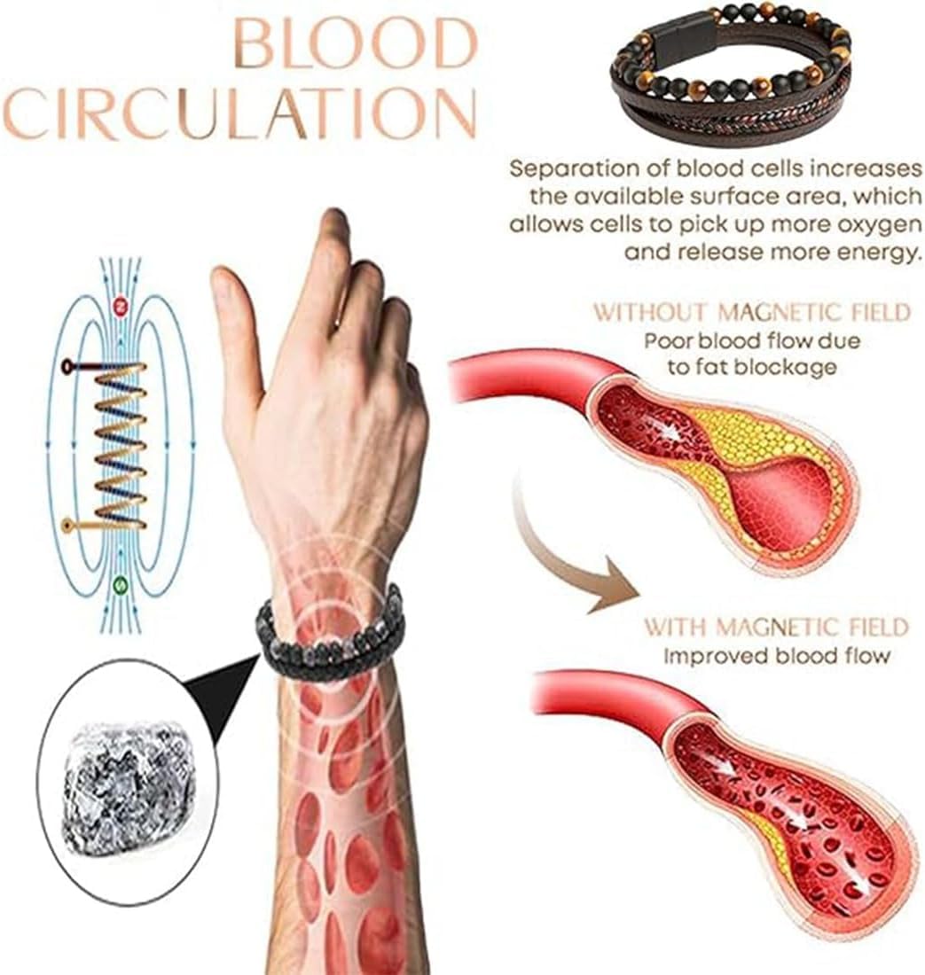 DIOWUS Volcanicx Wellness & Relief Bracelet, Volcanicx Menopause Bracelet DIOWUS buy supplements canada