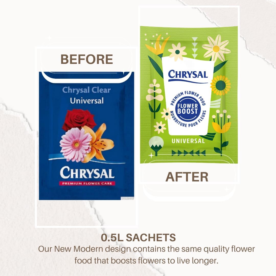 Chrysal Clear Flower Food Packets – Single Packet – Flower Arrangements & Bouquets – Floral Supplies Chrysal buy supplements canada