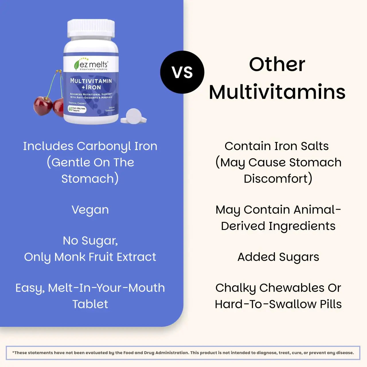 EZ Melts Multivitamin + Iron - Daily Multivitamin for Women & Men - Supports Healthy Energy Levels & Antioxidant Protection EZ Melts buy supplements canada