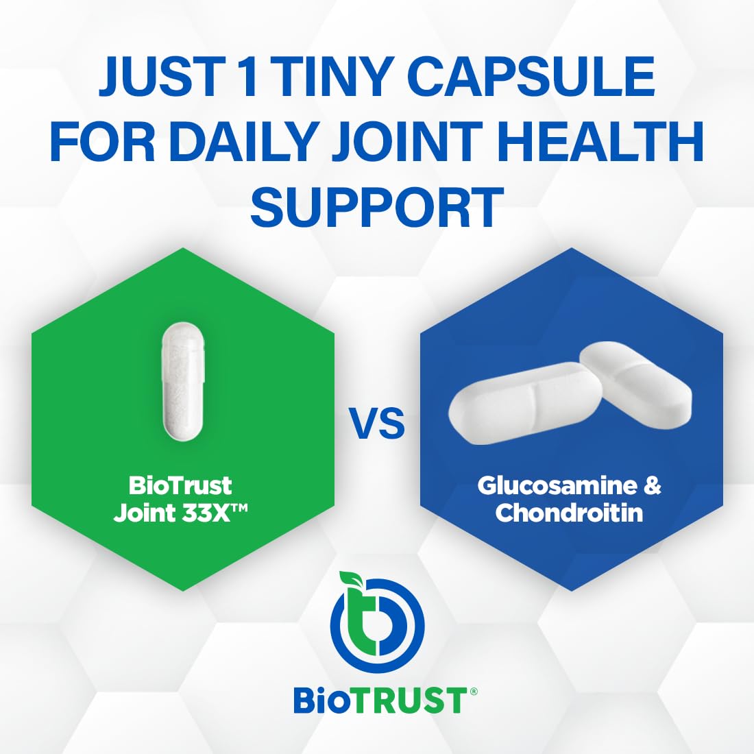 BioTrust Joint 33X Advanced 3-in-1 Joint Support Supplement - Healthy Flexibility, Mobility Relief & Comfort - Boswellia Serrata, Type II Collagen, Hyaluronic Acid - 30 Capsules BioTrust buy supplements canada