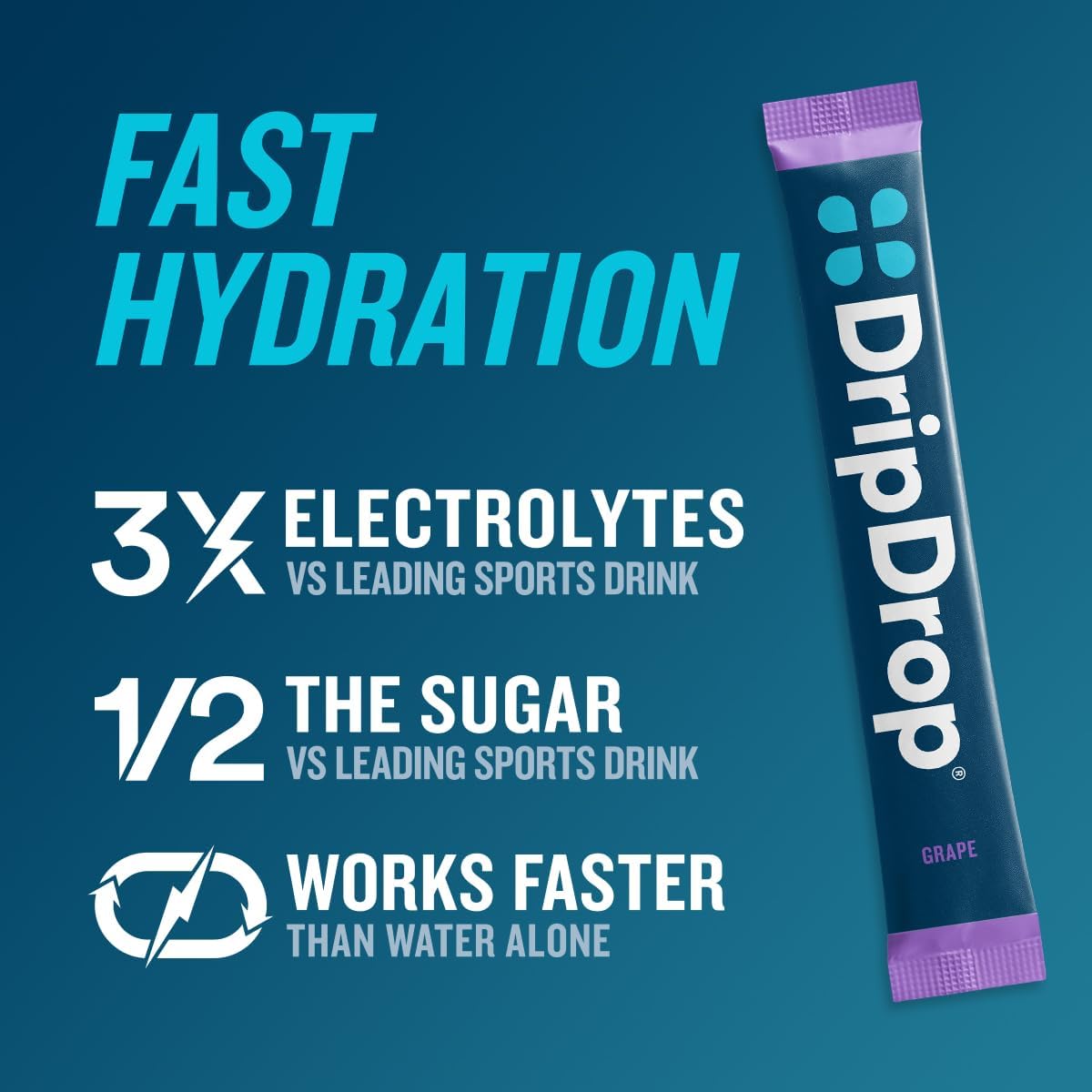 DripDrop Hydration Packets - Juicy Variety Pack - Single Serve Electrolytes Powder Drink Mix - Grape, Fruit Punch, Strawberry Lemonade, Cherry DripDrop buy supplements canada