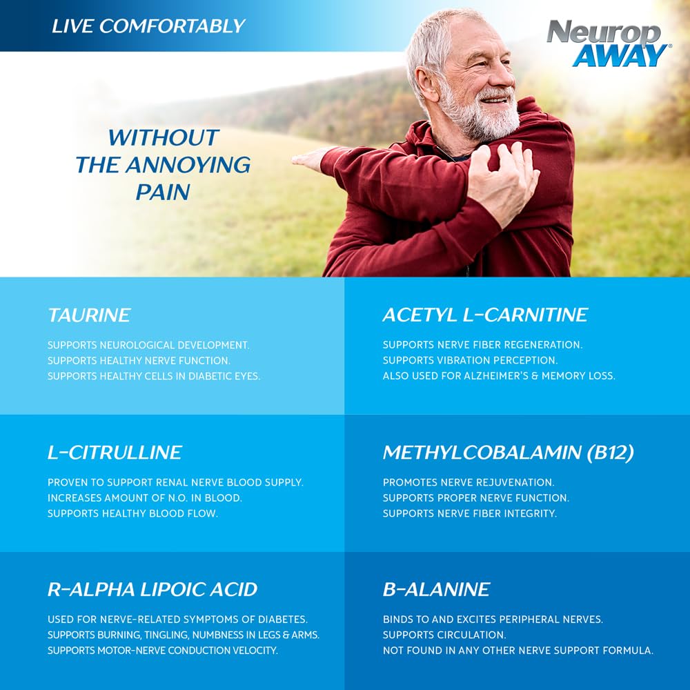 NeuropAWAY Nerve Support Formula, a Patented, Clinically Proven Formula to Strengthen Nerve Health NeuropAWAY buy supplements canada