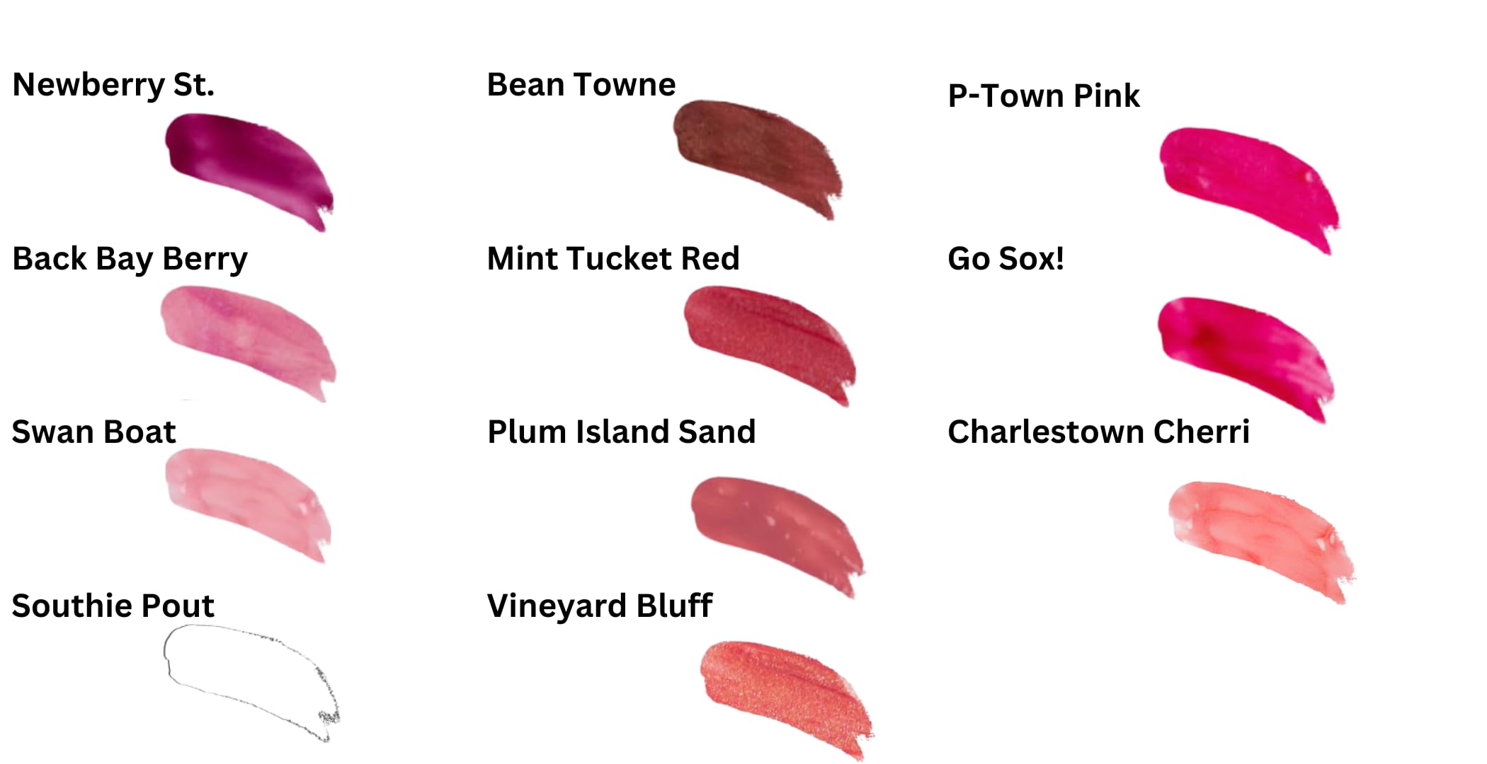 Healthy, Naturally Lip Plumping Clear LipGloss, Southie Pout (.25oz) - Vegan, Plant-Based ingredients. Cooling Mint Enhances Fullness, while Avocado Oil and Jojoba provides lasting Hydration. Boston Mints buy supplements canada