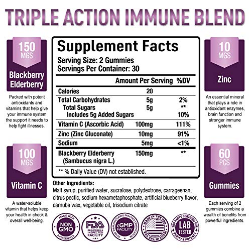 Premium Elderberry Gummies - Sambucus Elderberry Gummies for Adults - Black Elderber Purely Optimal buy supplements canada