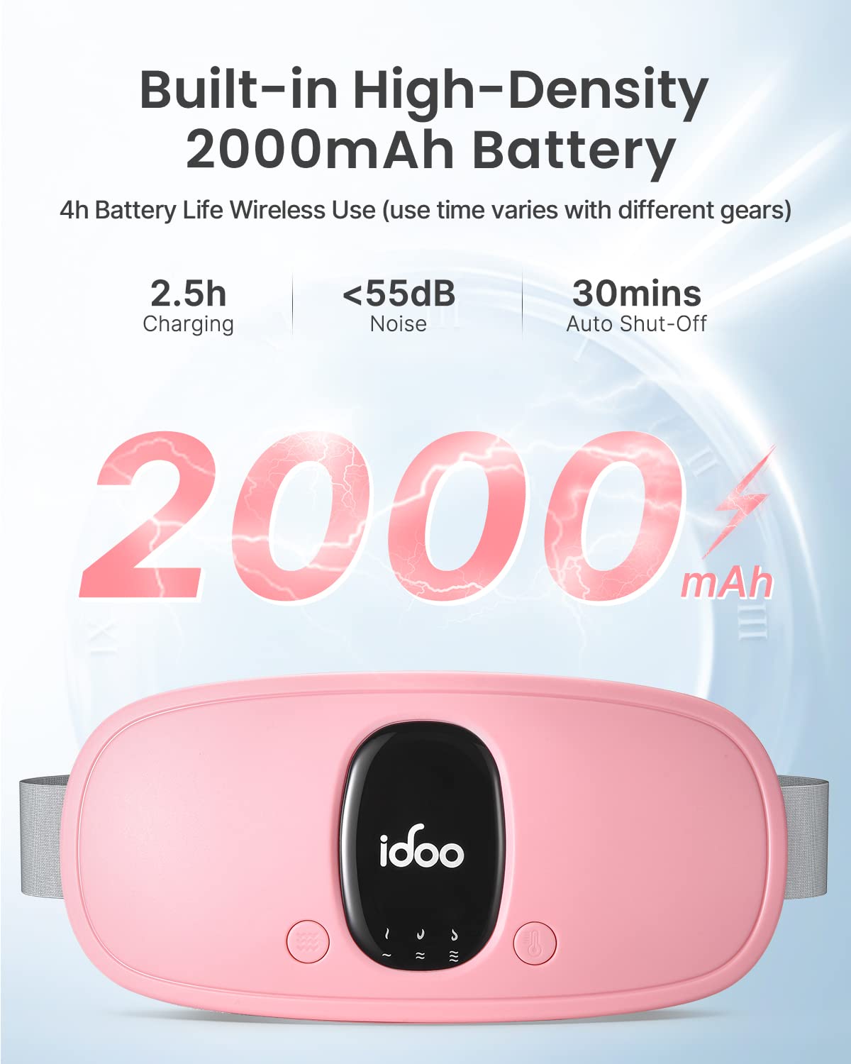 FSA HSA Eligible Portable Cordless Menstrual Heating Pad, iDOO Period Heating Pads iDOO buy supplements canada