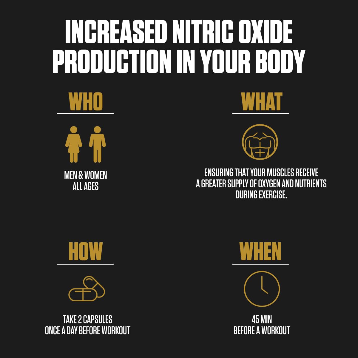 Nitric Pump 5X | #1 Rated Nitric Oxide Booster Supplement | Stim Free Pre Workout EPN Supplements buy supplements canada